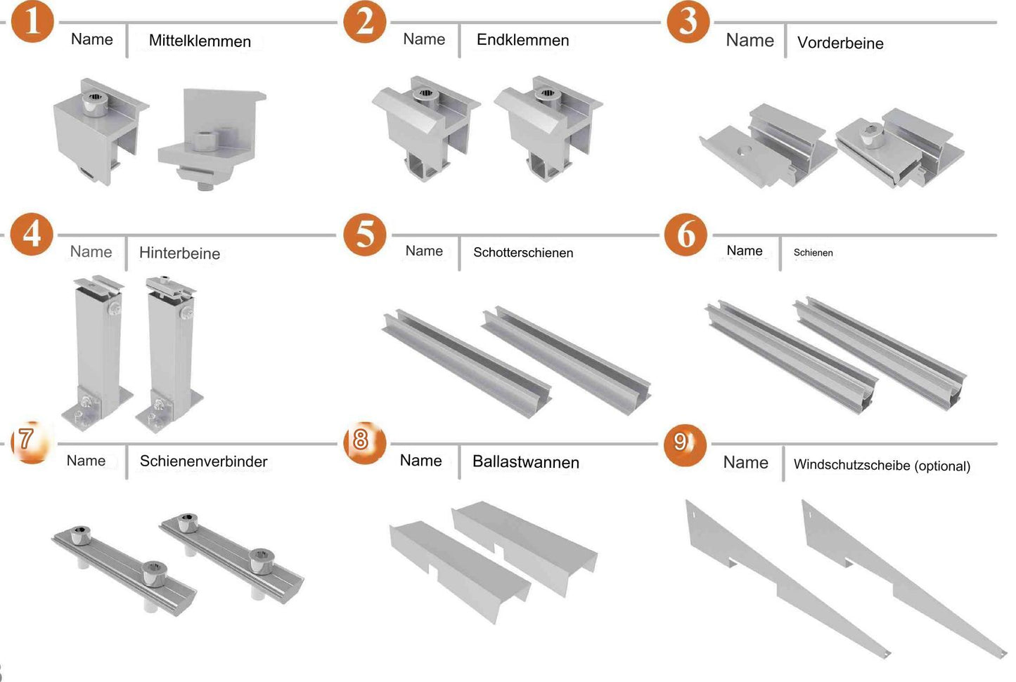 Flachdach-Solarmodul-Montagesystem  Ballast System FRM01 FRM02 FRM03 Preis je 100 Watt