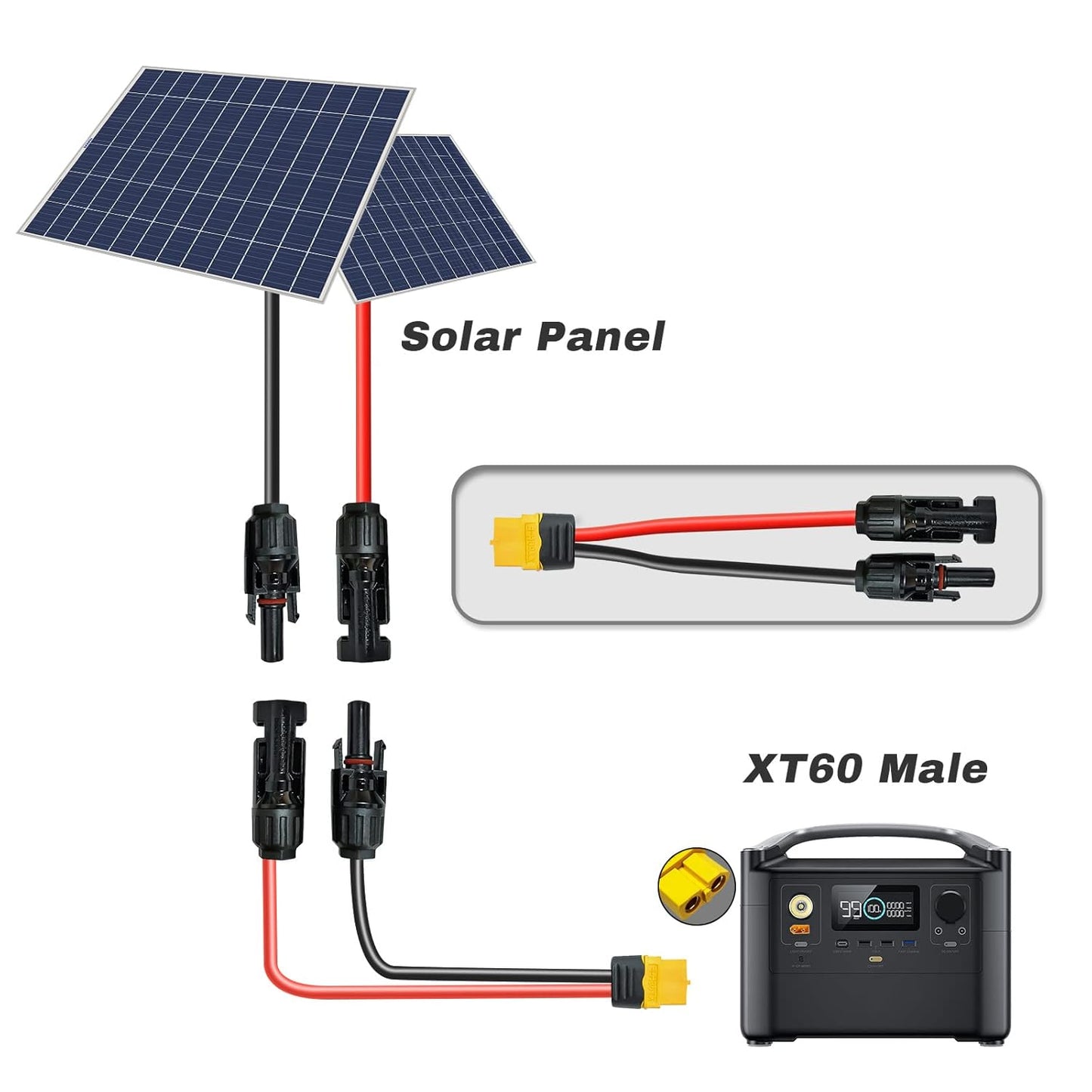 Solarladekabel Solarkabel 0.6M/3M, Solarstecker auf XT60 Stecker Solarpanel Adapter Kabel, für EF DELTA 2 und River Pro MAX Powerstation 757 Powerhouse Solar Generator