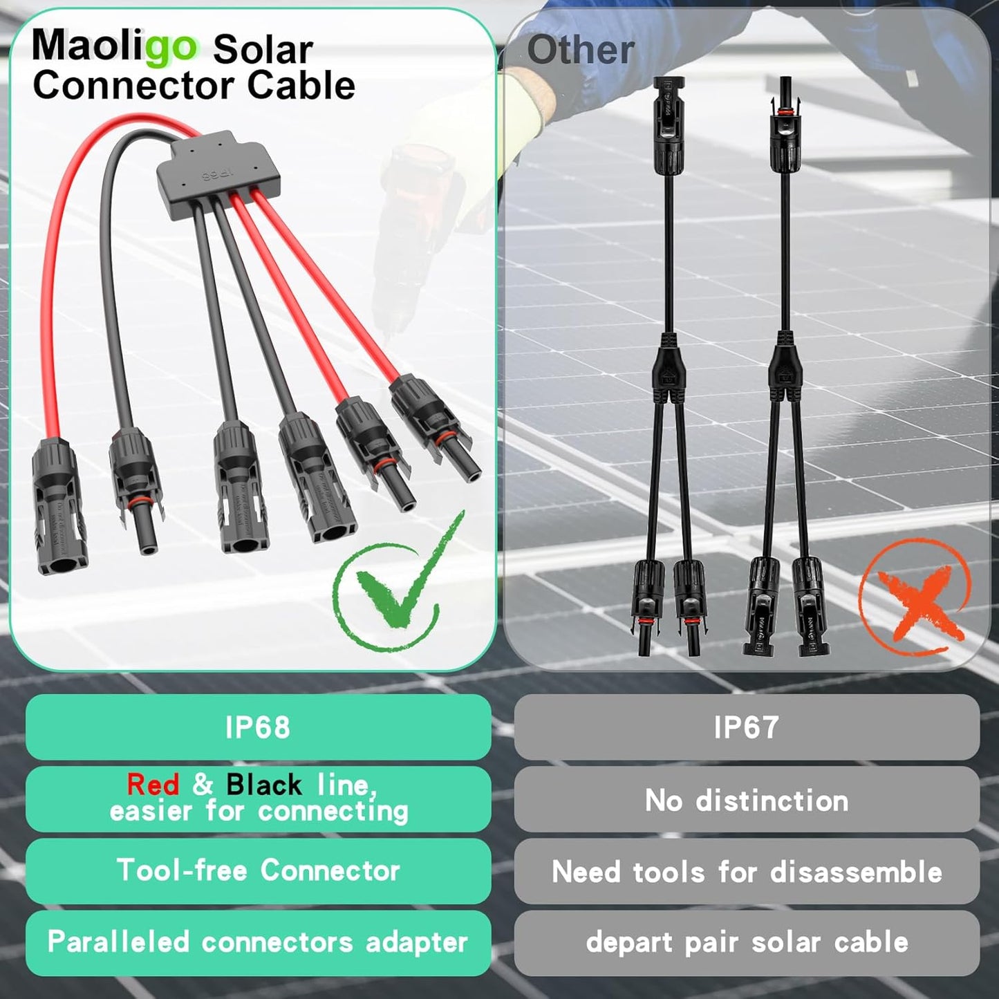 Solar-Anschlusskabel, Solar-Panel Y Zweig Parallelverbinder, 30A 1000V 4mm² /6mm² 2 bis 6 Splitter Solar-Panel-Steckverbinder Verlängerungskabel Solarkabel Stecker,Solarpanel-Anschlusskabel (2 bis 6)