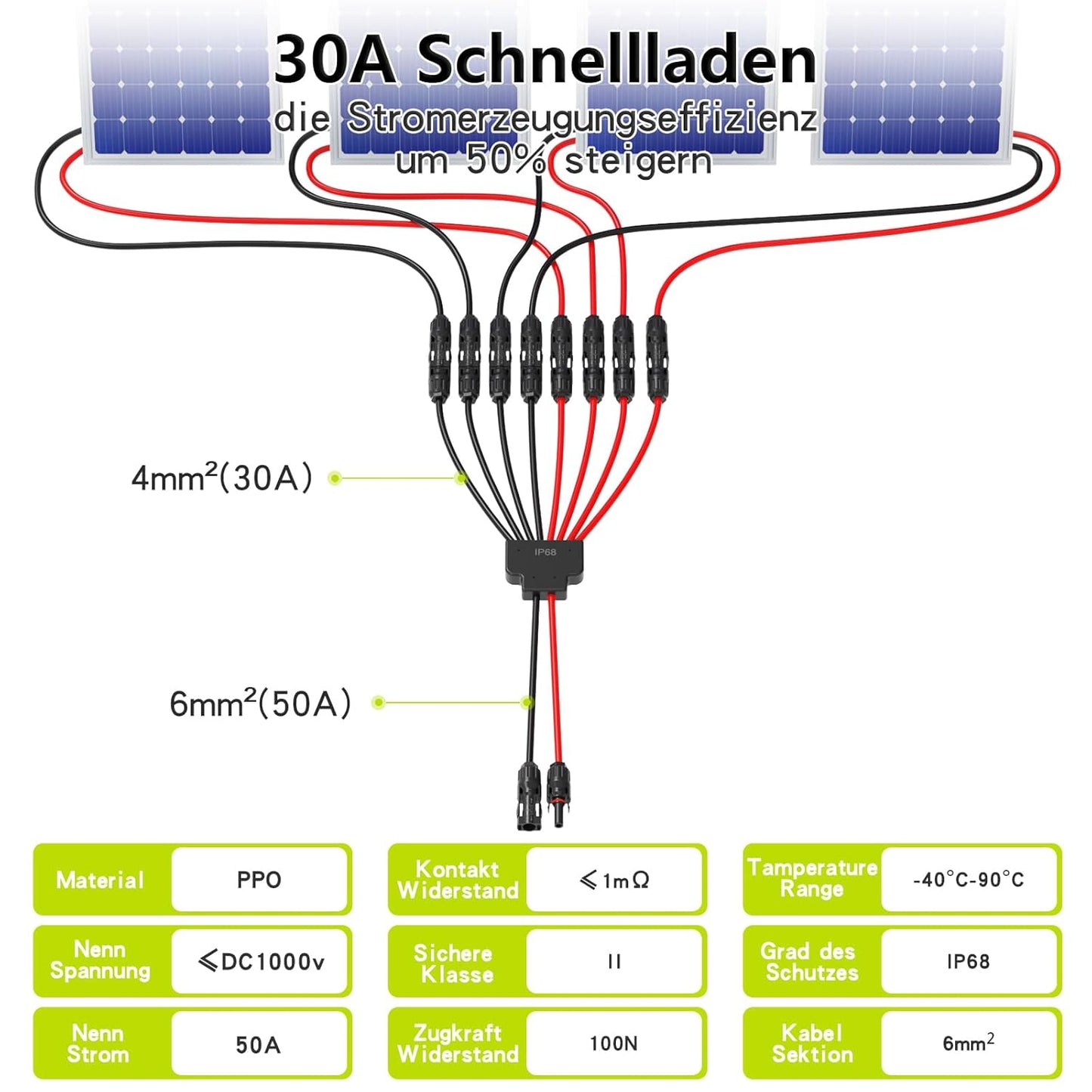 Solar-Anschlusskabel, Solar-Panel Y Zweig Parallelverbinder, 30A 1000V 4mm²/6mm² 2 bis 8 Splitter Solar-Panel-Steckverbinder Verlängerungskabel Solarkabel Stecker,Solarpanel-Anschlusskabel (2 bis 8)