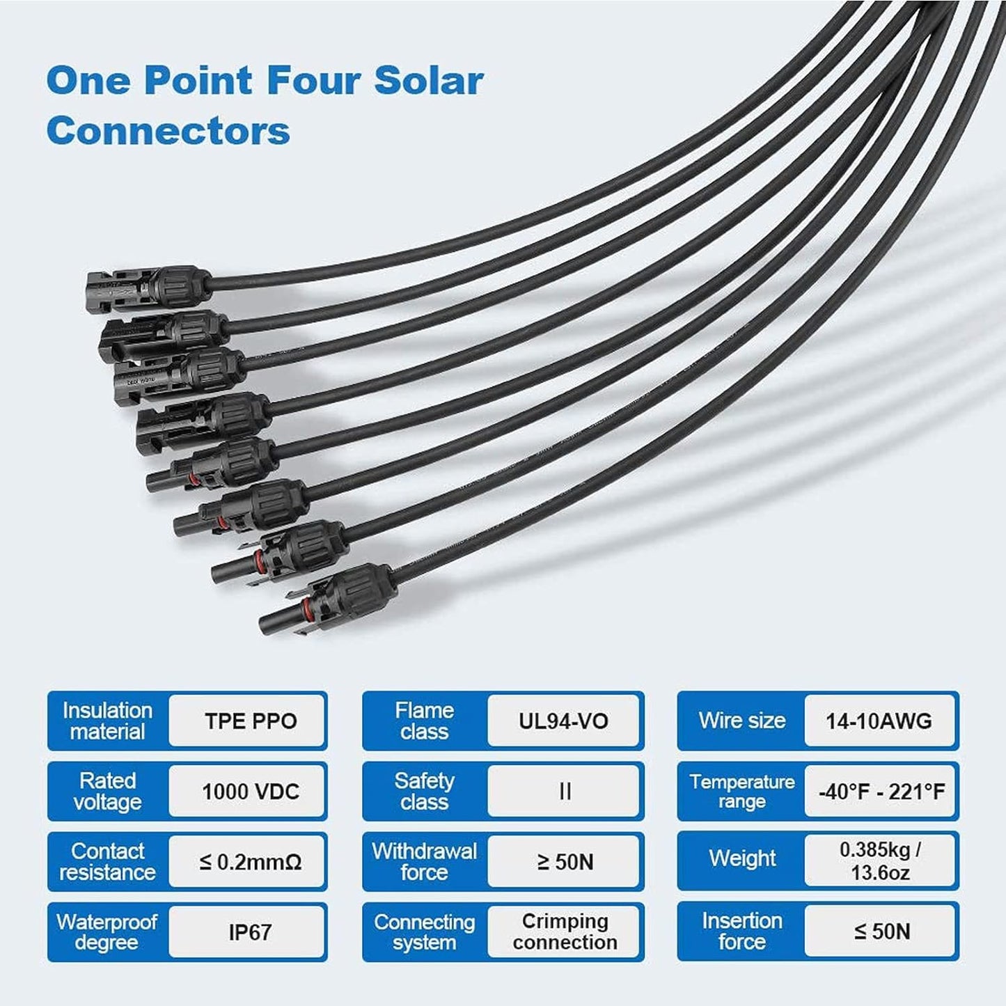 Solarkabel Y-Verbinder 1Y4 für 2,5mm²/4mm²/6mm² Solarkabel, 1 Paar Y-Verteiler 4-fach Abzweigdosen Solarverbinder, Kabelverlängerung für Solaranlage Steckerfertig