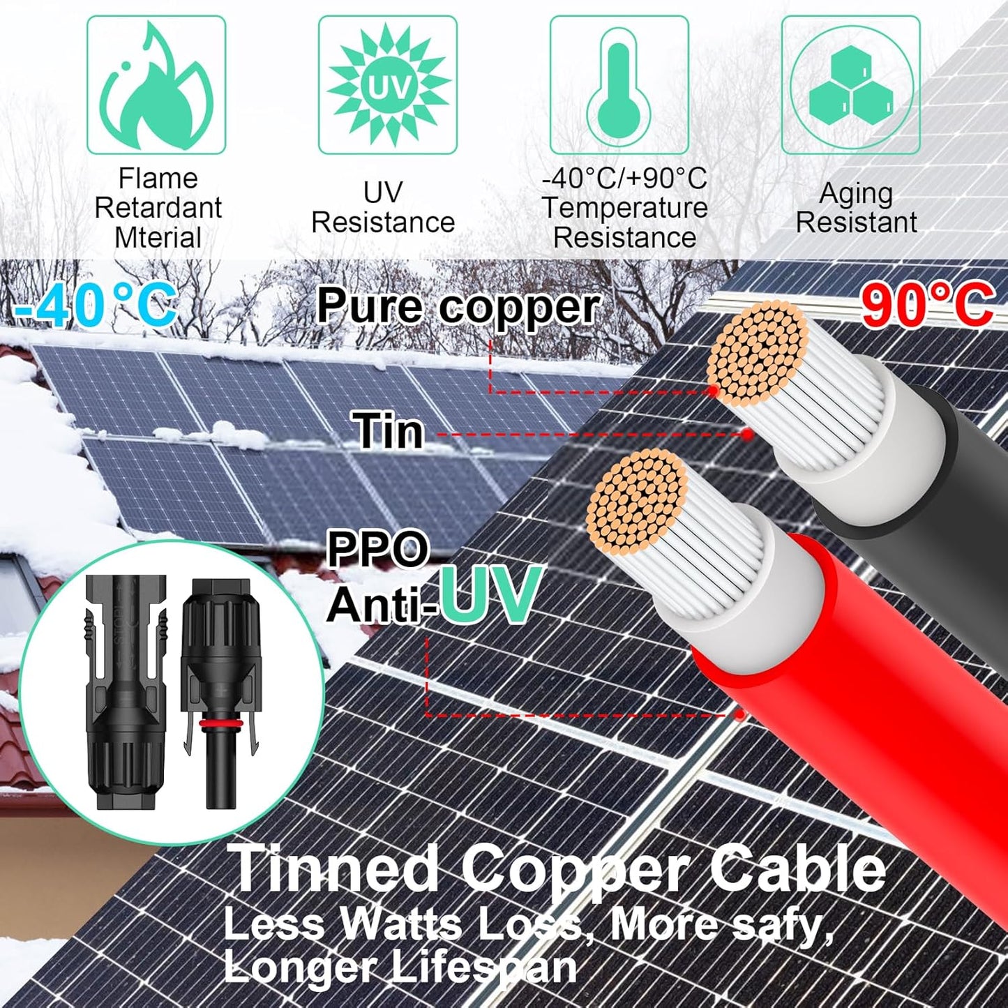 Solar-Anschlusskabel, Solar-Panel Y Zweig Parallelverbinder, 30A 1000V 4mm² /6mm² 2 bis 6 Splitter Solar-Panel-Steckverbinder Verlängerungskabel Solarkabel Stecker,Solarpanel-Anschlusskabel (2 bis 6)